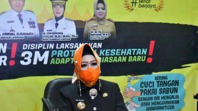 Reihana Tak Datang dan Tak Ada Kabar Dipanggil Kejati Lampung