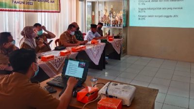 Danramil 410-05/TKP Hadiri Loka Karya Mini Lintas Sektor Kecamatan Tanjungkarang Barat