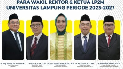 IMG 20230216 161940 KNPI Provinsi Lampung Ucapkan Selamat pada Pejabat Baru Unila, Rektor Lantik Para Warek dan Ketua LPPM