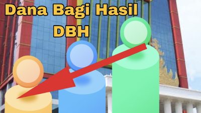 DBH Pemkot Bandarlampung Terancam Habis untuk Bayar Utang