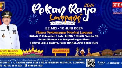 Memprediksi Ekonomi Lampung Triwulan II 2024 Melalui Penyelenggaraan PRL yang Buruk