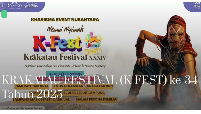 PAD Pariwisata Provinsi Lampung Cuma 12 Juta Rupiah, Anggaran Disparekraf Habis 22 Miliar Lebih