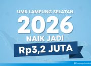 Bupati Radityo Egi Pratama Terbitkan Surat Edaran, UMK 2026 Naik Jadi Rp3,21 Juta dan Berlaku Mulai 1 Januari