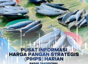 PUSAT INFORMASI HARGA PANGAN STRATEGIS HARIAN