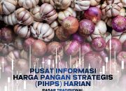 Pusat Informasi Harga Pangan Strategis (PIHPS) Harian