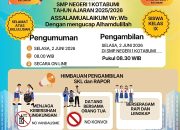 SMP Negeri 1 Kotabumi Umumkan Kelulusan Kelas IX Secara Online, Ribuan Harapan Menyongsong Masa Depan