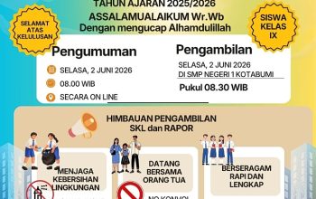 SMP Negeri 1 Kotabumi Umumkan Kelulusan Kelas IX Secara Online, Ribuan Harapan Menyongsong Masa Depan