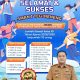 99,42 Persen Siswa SMAN 1 Tegineneng Lolos PTN, Thomas: Bukti Pemerataan Pendidikan Lampung Berjalan Baik