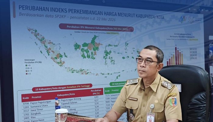 Jelang Idul Adha, Pemprov Lampung Intensif Pantau Harga Pangan Strategis