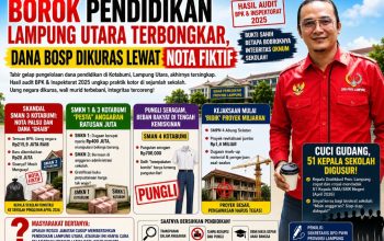 Borok Pendidikan Lampung Utara Terbongkar, Dana BOSP Dikuras lewat Nota Fiktif