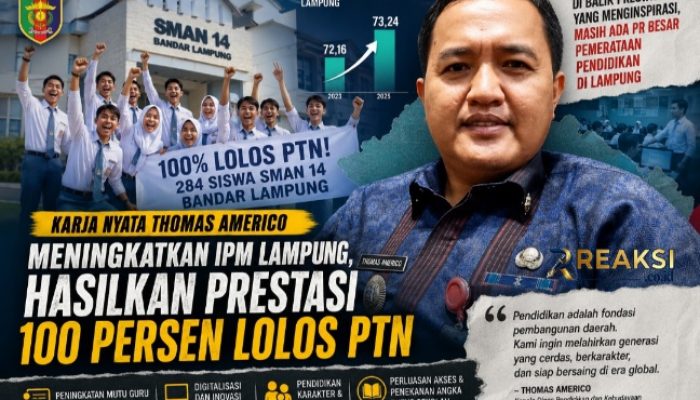 Di Balik Lonjakan IPM Lampung, Prestasi 100 Persen Lolos PTN dan Ujian Pemerataan Pendidikan