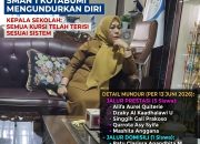 Enam Calon Murid Mengundurkan SPMB SMAN 1 Kotabumi, Sekolah Pastikan Tak Ada Kursi Kosong