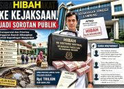 Hibah Puluhan Miliar ke Kejaksaan di Tengah Tekanan APBD, Pemprov Lampung Diminta Perjelas Prioritas