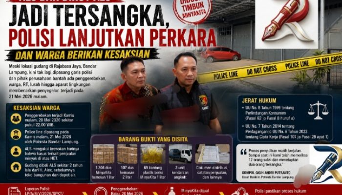 Polisi Bandar Lampung Tetapkan ALS dan Dirut Tersangka, Kesaksian Warga Ungkap Dugaan Penyelewengan MinyaKita