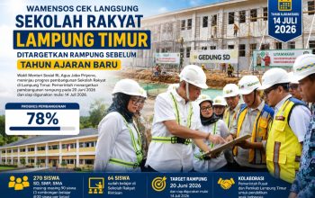 Dikebut Jelang Tahun Ajaran Baru, Wamensos Pantau Sekolah Rakyat Lampung Timur