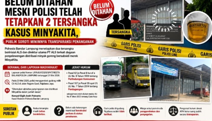 Belum Ditahan Meski Polisi Telah Tetapkan 2 Tersangka Kasus MinyaKita, Publik Soroti Minimnya Transparansi Penanganan