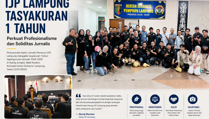 Setahun Kepengurusan IJP Lampung, Perkuat Profesionalisme dan Soliditas Jurnalis