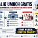 Umroh Gratis atau Proyek Elit?, Jejak Anggaran dan Penerima yang Tak Terbuka di Kesra Kota Bandar Lampung