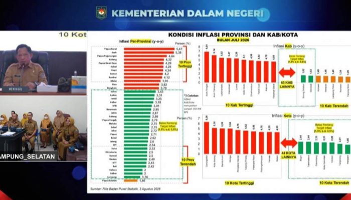 Inflasi Lampung 1,76 Persen Terendah Kedua Nasional, TPID Lampung Selatan Fokus Jaga Harga Kebutuhan Pokok