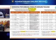 Harga Pangan Mulai Terkerek, TPID Kabupaten Lampung Selatan Perkuat Langkah Menjaga Daya Beli Warga