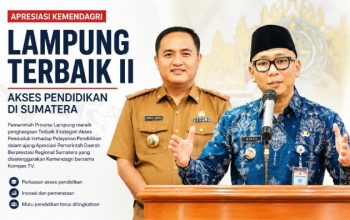 Kemendagri Apresiasi Lampung, Terbaik II Akses Pendidikan di Sumatera